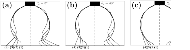 fig2.pdf