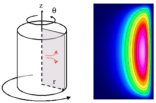 Gas centrifuge link