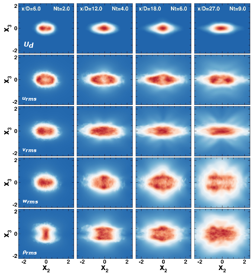 Excess momentum link