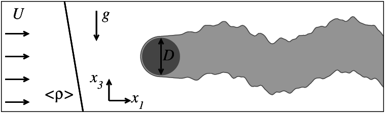 Excess momentum link
