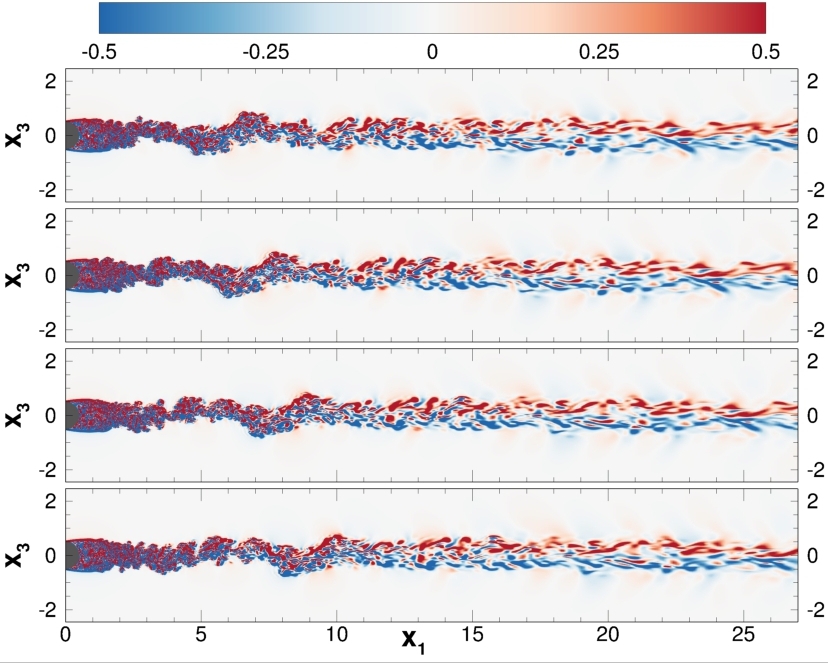 density perturbuation field in NEQ for a propelled wake