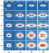 2D cylinder wake