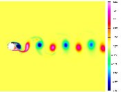 2D cylinder wake