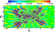 mean vertical divergence field showing internal waves