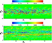 omg2 vorticity in NEQ