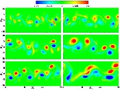 effect of excess momentum on late wake vorticity