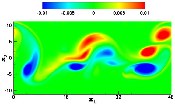 omg3 vorticity in Q2D