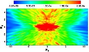 rms of density perturbation field showing internal waves