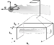 temporal approximation for a wake