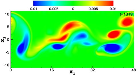 omg3 vorticity for excess momentum propelled wake
