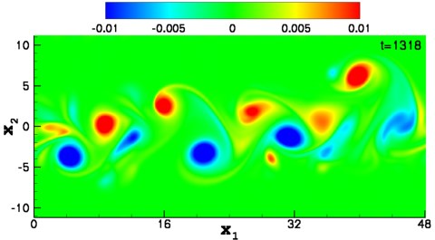 omg3 vorticity for a self-propelled wake