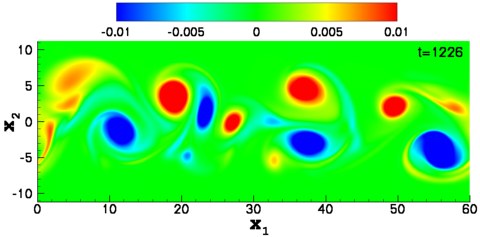 omg3 vorticity for a towed wake